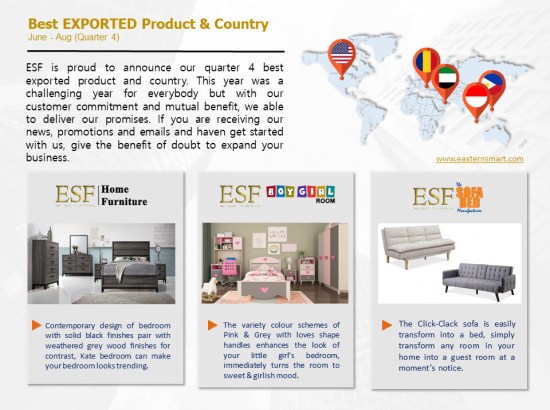 Happy National Day Malaysia | Best Exported Product & Country